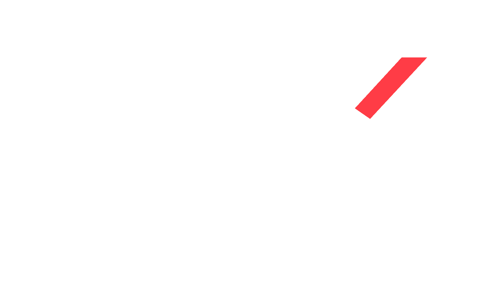 XGconcept